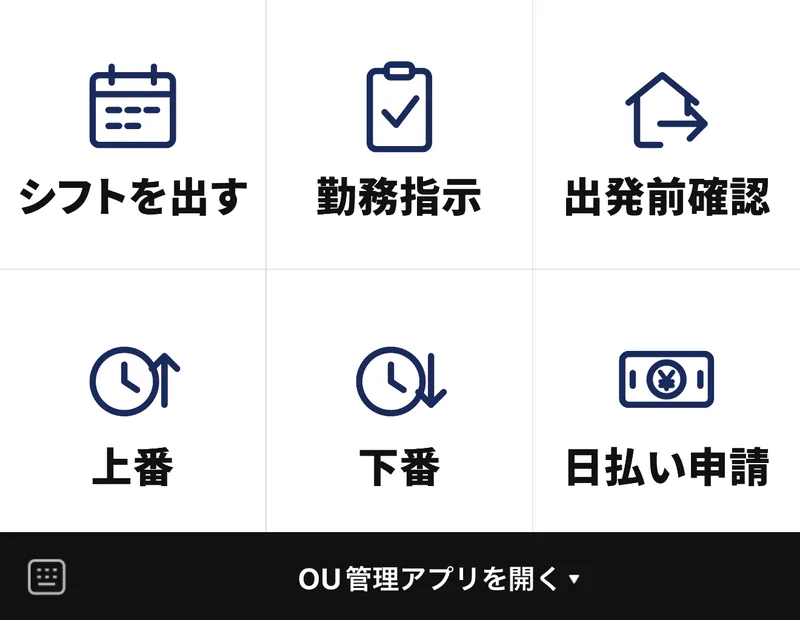 隊員用LINEのメニュー画面:シフトを出す・勤務指示・出発前確認・上番・下番・日払い申請の6つのボタン